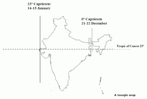india-measure-tropic-cancer-gif