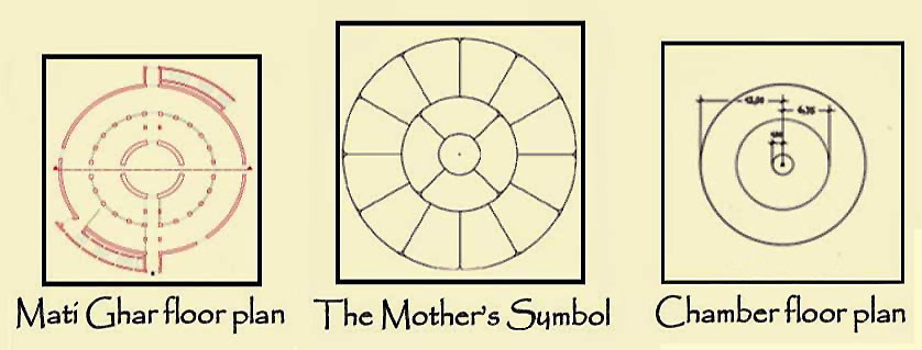 symbol-matighar-chamber